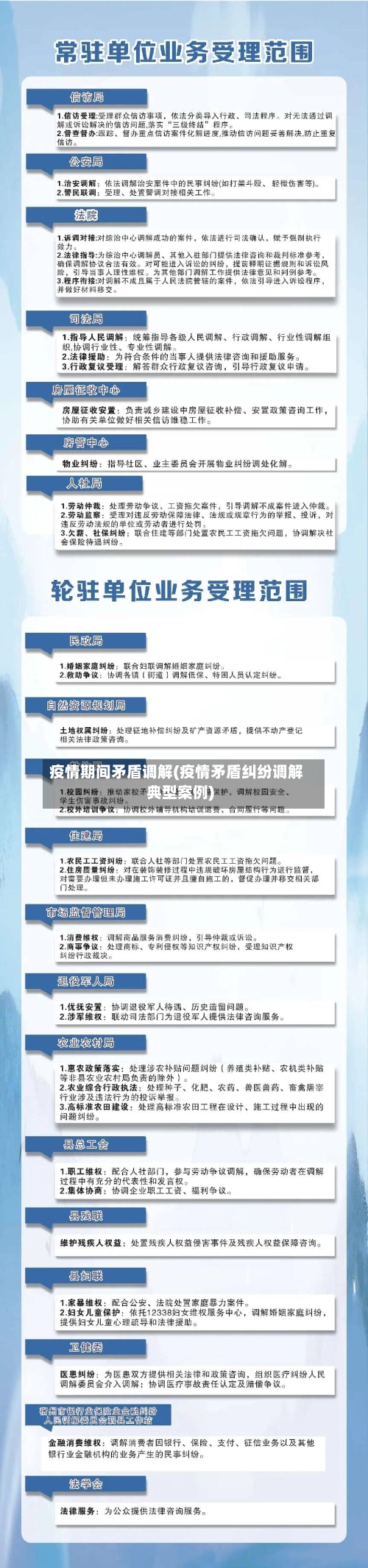 疫情期间矛盾调解(疫情矛盾纠纷调解典型案例)-第2张图片