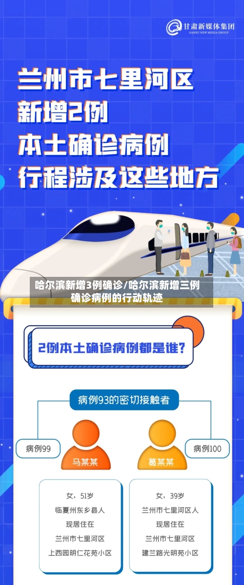 哈尔滨新增3例确诊/哈尔滨新增三例确诊病例的行动轨迹