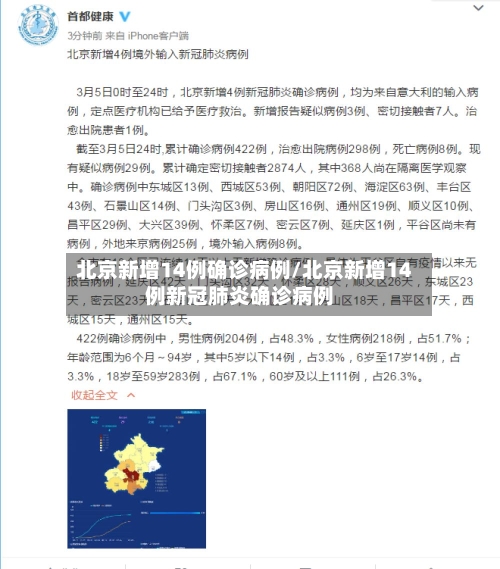 北京新增14例确诊病例/北京新增14例新冠肺炎确诊病例