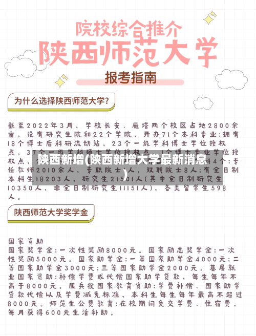 陕西新增(陕西新增大学最新消息)-第2张图片
