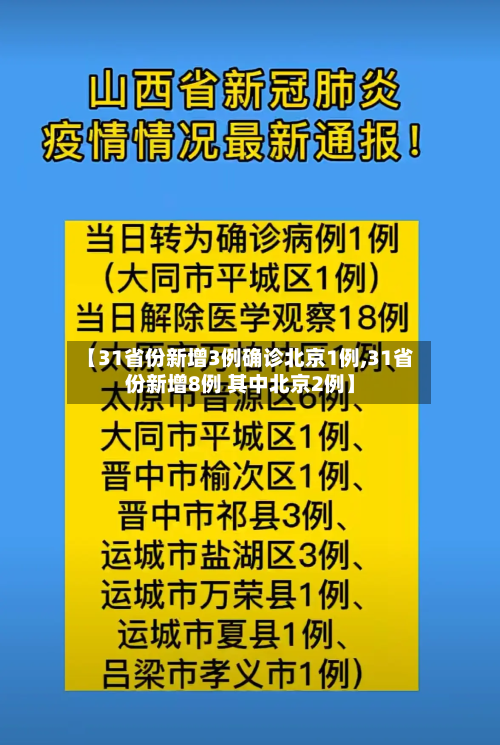 【31省份新增3例确诊北京1例,31省份新增8例 其中北京2例】-第2张图片