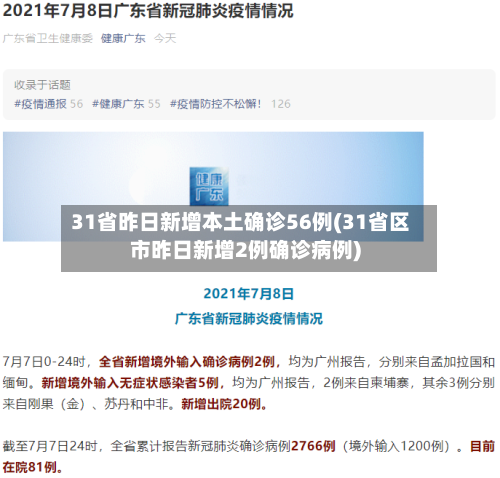 31省昨日新增本土确诊56例(31省区市昨日新增2例确诊病例)
