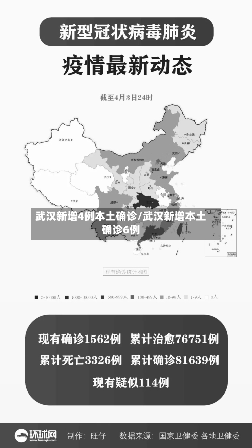 武汉新增4例本土确诊/武汉新增本土确诊6例-第2张图片