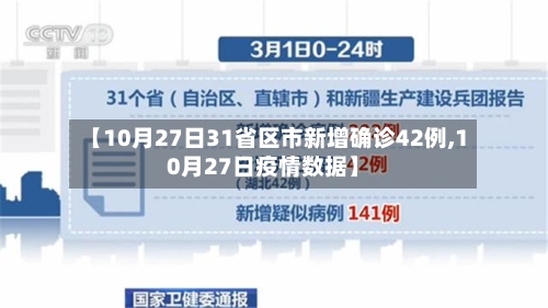 【10月27日31省区市新增确诊42例,10月27日疫情数据】-第2张图片
