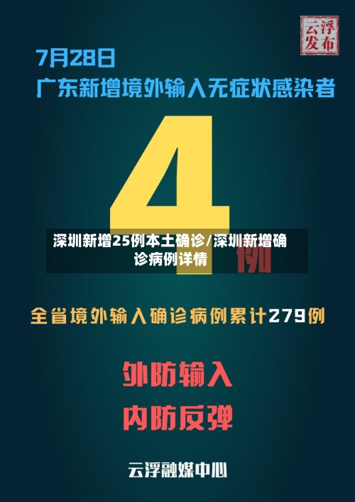 深圳新增25例本土确诊/深圳新增确诊病例详情
