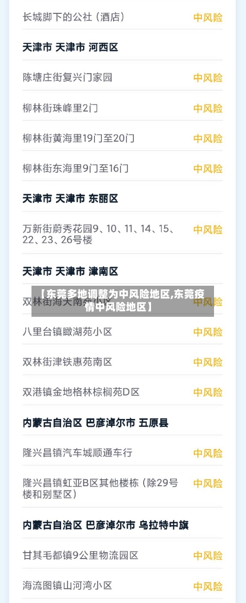 【东莞多地调整为中风险地区,东莞疫情中风险地区】