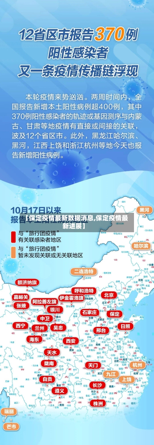 【保定疫情最新数据消息,保定疫情最新进展】