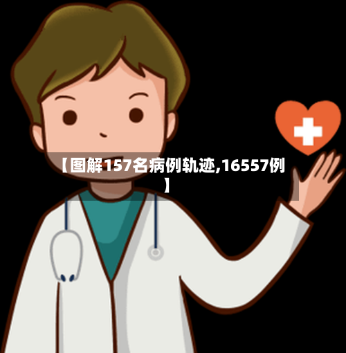 【图解157名病例轨迹,16557例】