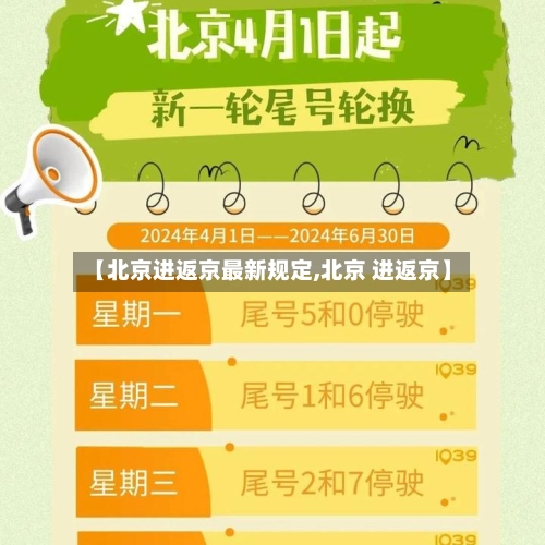 【北京进返京最新规定,北京 进返京】-第2张图片