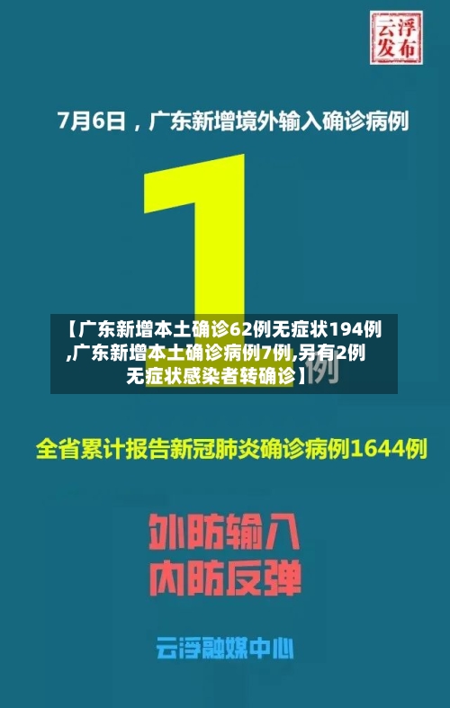 【广东新增本土确诊62例无症状194例,广东新增本土确诊病例7例,另有2例无症状感染者转确诊】