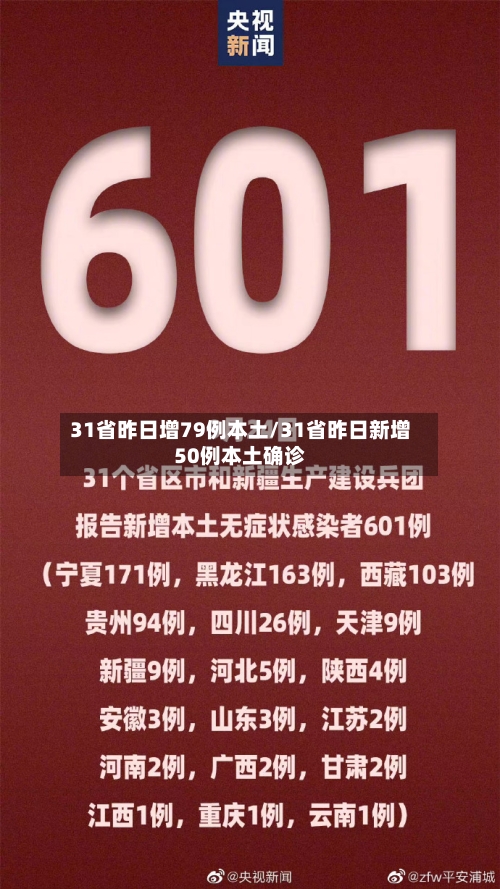 31省昨日增79例本土/31省昨日新增50例本土确诊-第3张图片