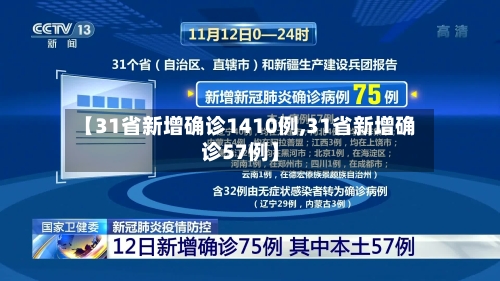 【31省新增确诊1410例,31省新增确诊57例】-第2张图片