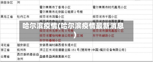 哈尔滨疫情(哈尔滨疫情最新消息)-第3张图片