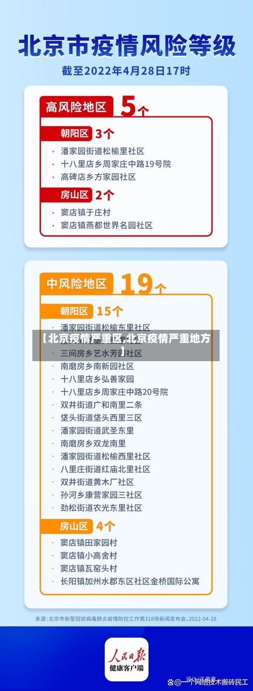 【北京疫情严重区,北京疫情严重地方】-第3张图片