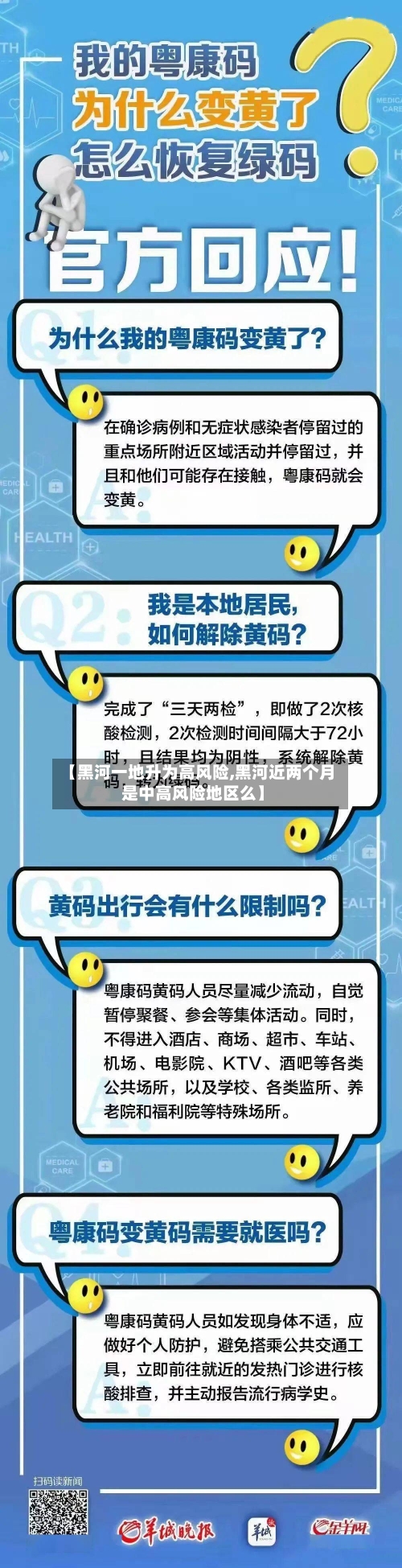 【黑河一地升为高风险,黑河近两个月是中高风险地区么】-第3张图片