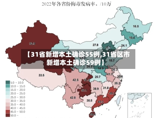 【31省新增本土确诊55例,31省区市新增本土确诊59例】