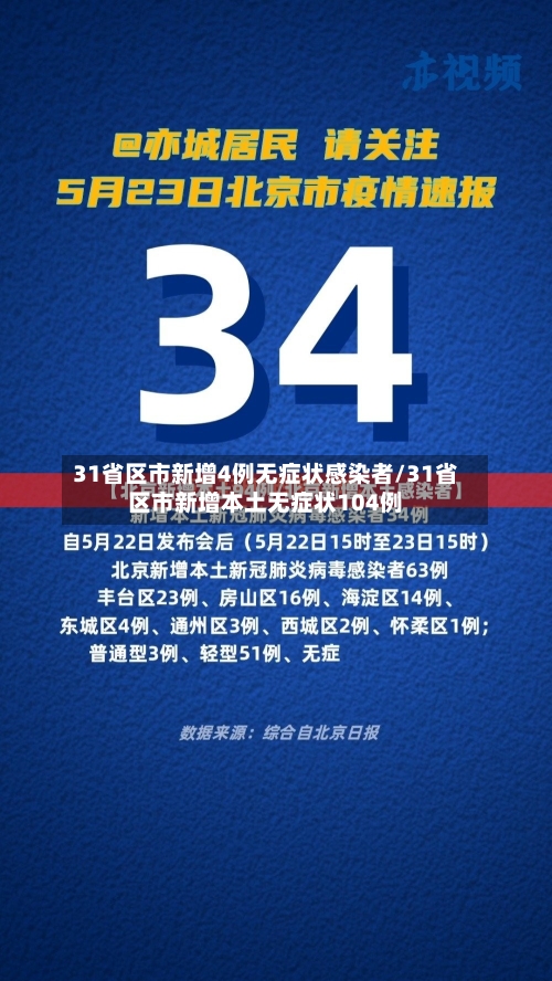 31省区市新增4例无症状感染者/31省区市新增本土无症状104例-第3张图片