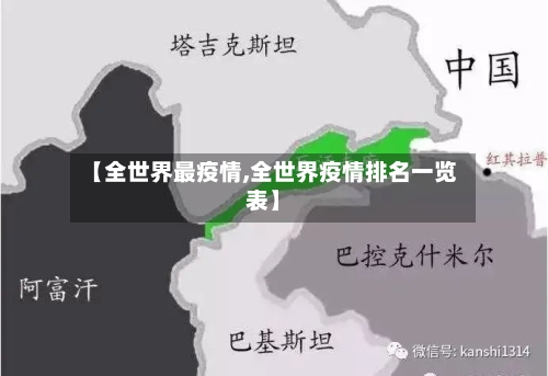 【全世界最疫情,全世界疫情排名一览表】