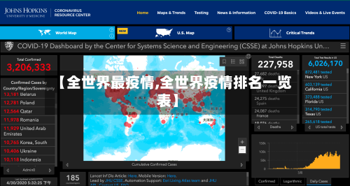 【全世界最疫情,全世界疫情排名一览表】-第2张图片