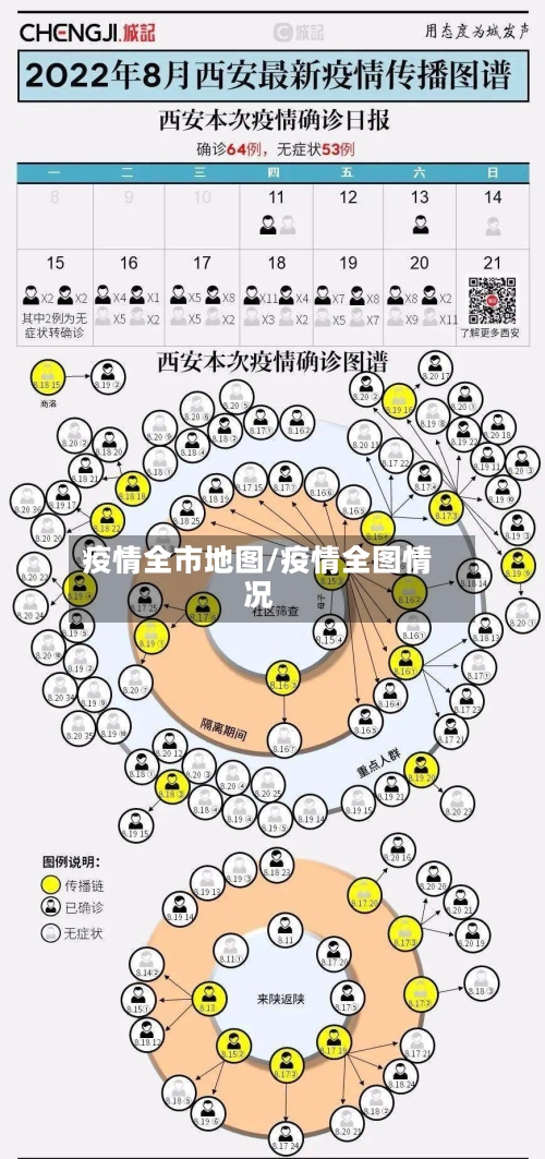 疫情全市地图/疫情全图情况-第3张图片