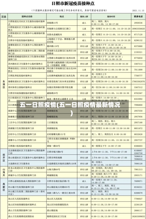 五一日照疫情(五一日照疫情最新情况)-第2张图片