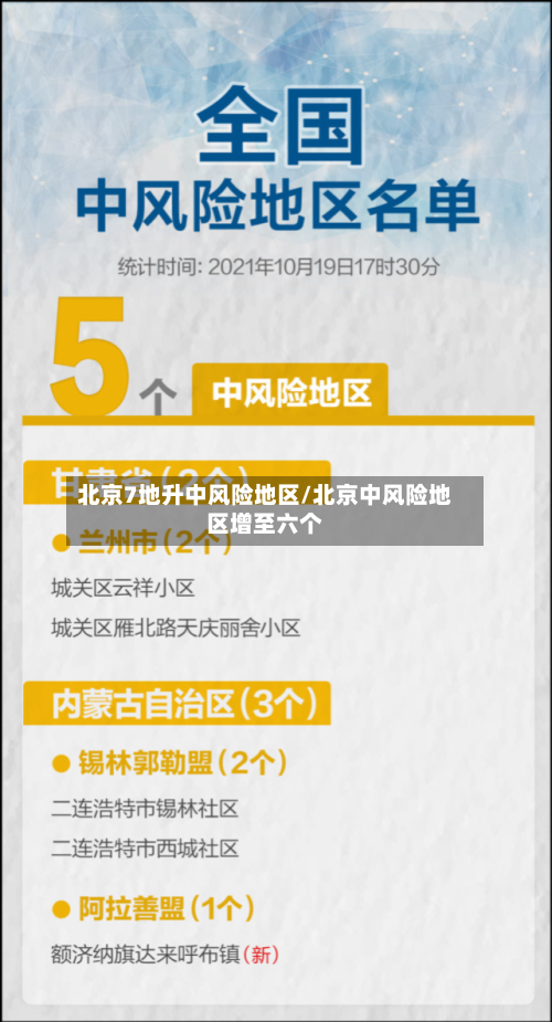 北京7地升中风险地区/北京中风险地区增至六个
