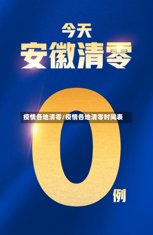 疫情各地清零/疫情各地清零时间表