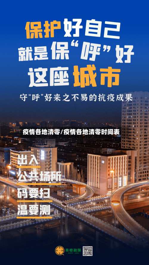 疫情各地清零/疫情各地清零时间表-第2张图片