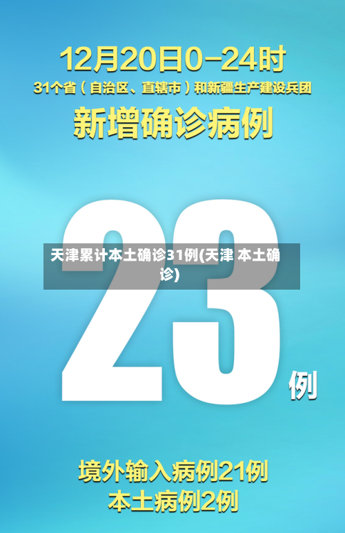 天津累计本土确诊31例(天津 本土确诊)