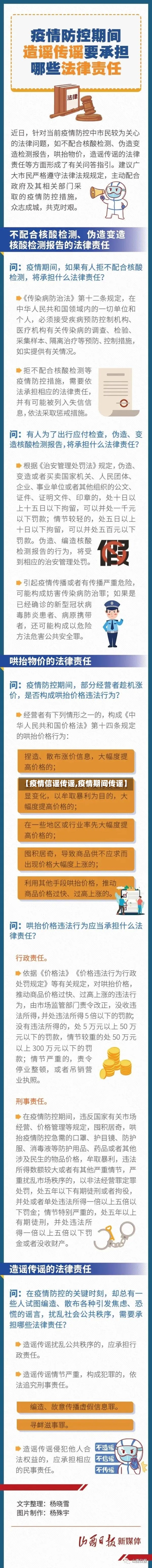【疫情信谣传谣,疫情期间传谣】