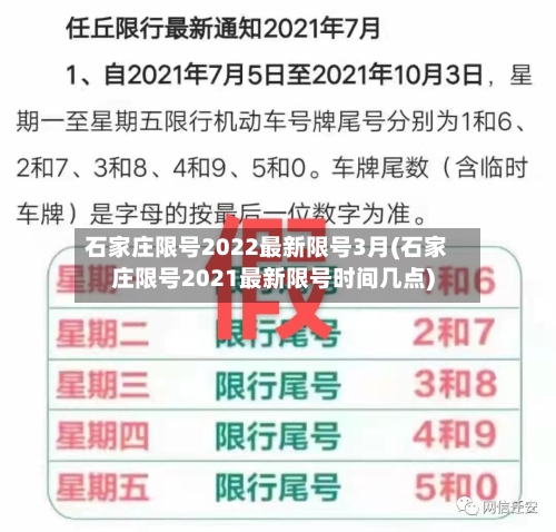 石家庄限号2022最新限号3月(石家庄限号2021最新限号时间几点)-第2张图片