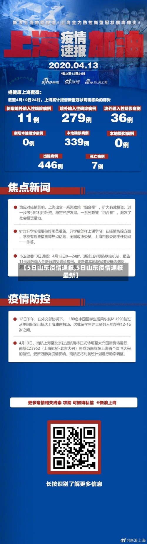 【5日山东疫情速报,5日山东疫情速报最新】-第2张图片