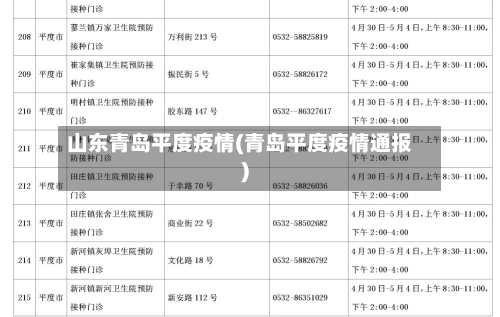山东青岛平度疫情(青岛平度疫情通报)-第2张图片