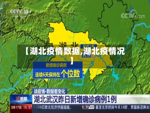 【湖北疫情数据,湖北疫情况】