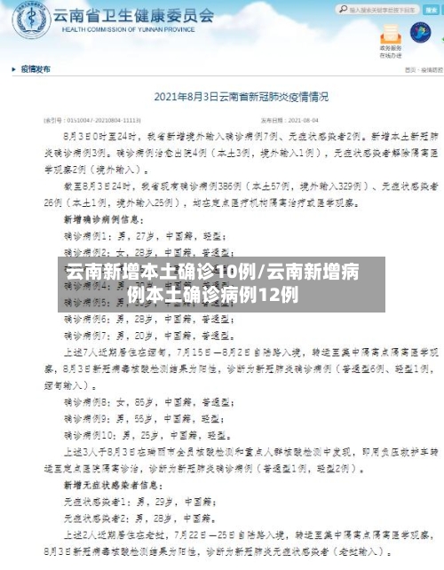 云南新增本土确诊10例/云南新增病例本土确诊病例12例