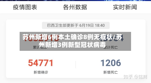 苏州新增6例本土确诊8例无症状/苏州新增3例新型冠状病毒-第2张图片