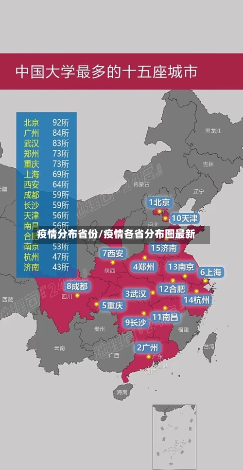 疫情分布省份/疫情各省分布图最新