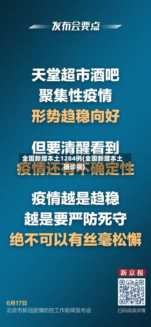 全国新增本土1284例(全国新增本土确诊病)