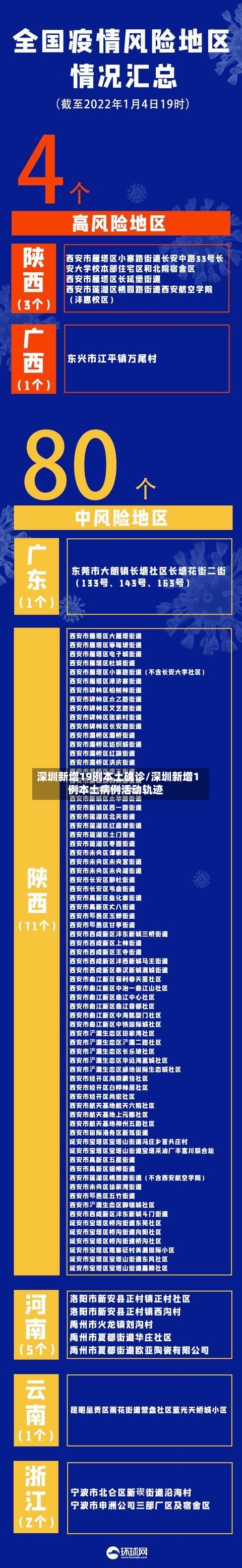 深圳新增19例本土确诊/深圳新增1例本土病例活动轨迹