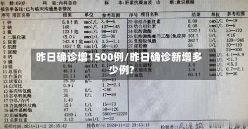 昨日确诊增1500例/昨日确诊新增多少例?