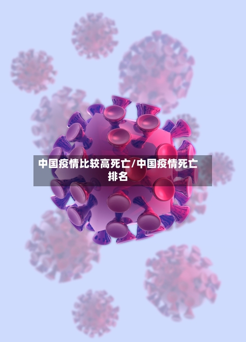 中国疫情比较高死亡/中国疫情死亡排名