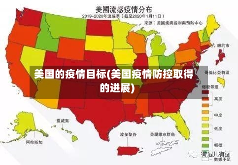 美国的疫情目标(美国疫情防控取得的进展)-第2张图片