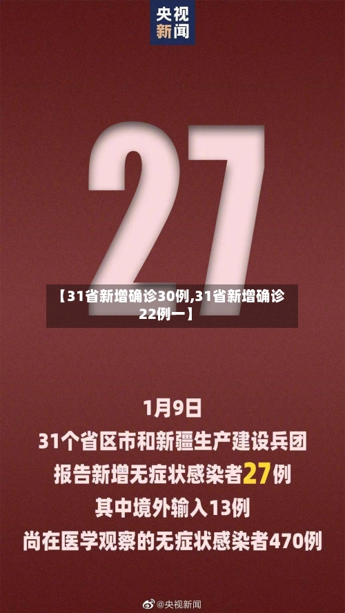 【31省新增确诊30例,31省新增确诊22例一】