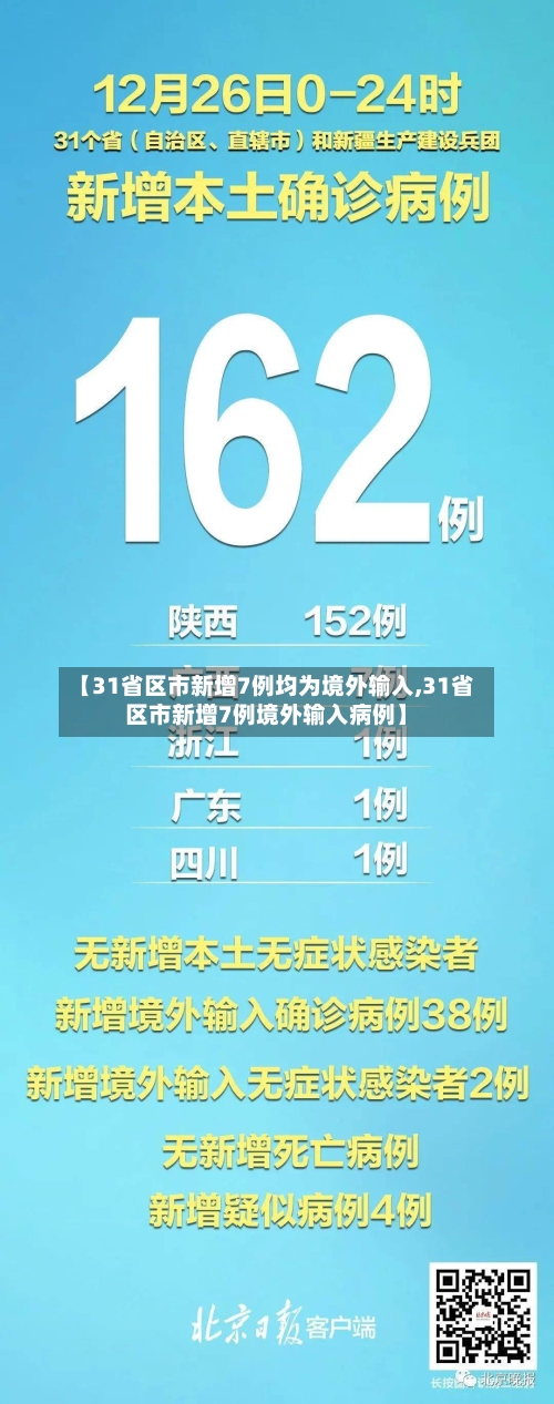【31省区市新增7例均为境外输入,31省区市新增7例境外输入病例】