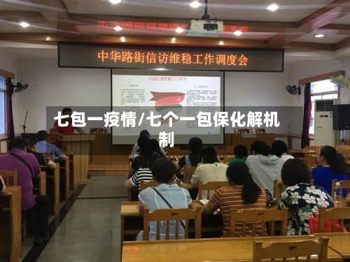 七包一疫情/七个一包保化解机制-第2张图片