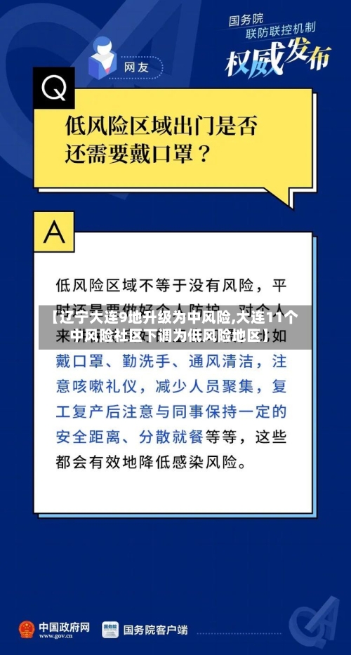 【辽宁大连9地升级为中风险,大连11个中风险社区下调为低风险地区】