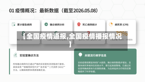 【全国疫情道报,全国疫情播报情况】