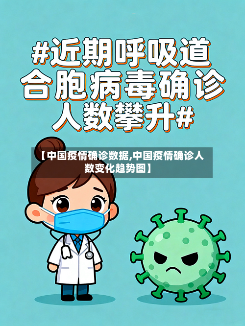 【中国疫情确诊数据,中国疫情确诊人数变化趋势图】