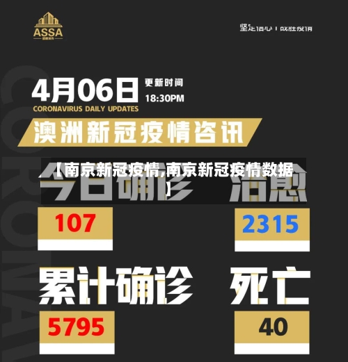 【南京新冠疫情,南京新冠疫情数据】-第3张图片