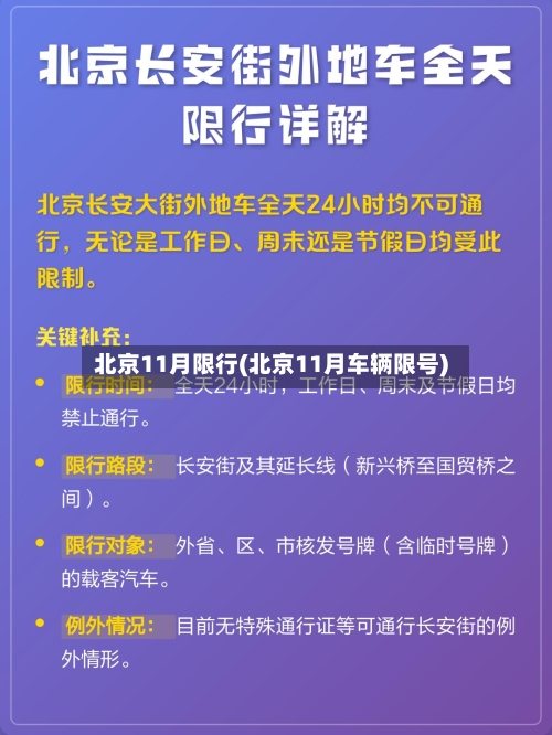 北京11月限行(北京11月车辆限号)-第2张图片